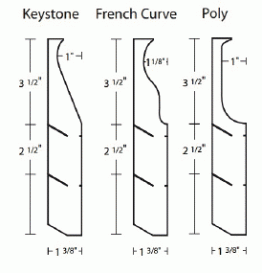 Mortex Cantilever Step Form ( Keystone, Poly & French Curve Profile )