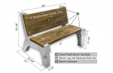 BKRST Bench Mold Kit