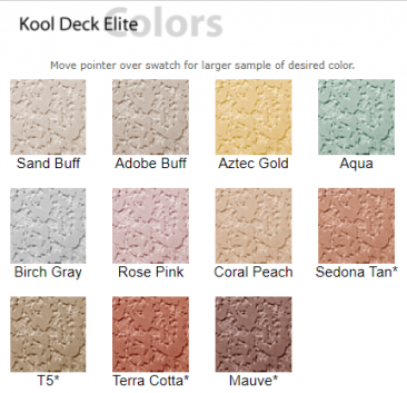 Kool Deck Repair Kit