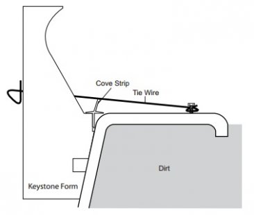 Mortex Cantilever Form for Fiberglass Pools