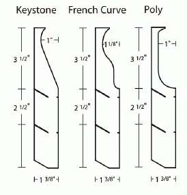 Mortex Cantilever Step Form ( Keystone, Poly & French Curve Profile )