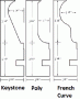 Mortex Standard Cantilever Form ( Keystone, Poly & French Curve Profile )