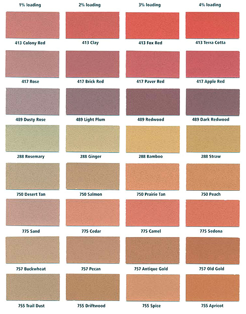 Color Selection Cement Pigment Template