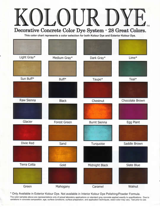 Concrete Stain Chart