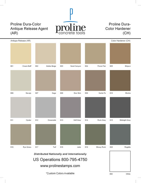 Ge Scs2000 Color Chart